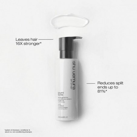 Кондиционер Shu Uemura Izumi Tonic Strengthening Conditioner