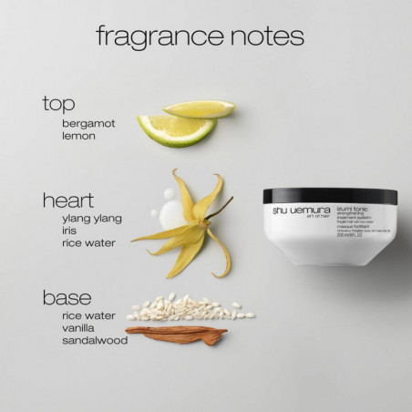 Маска Shu Uemura Izumi Tonic Strengthening Mask