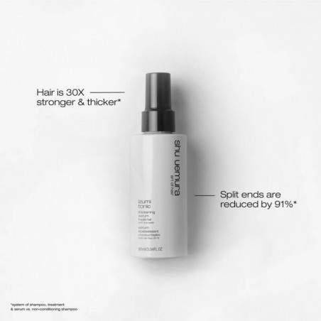 Утолщающая сыворотка Shu Uemura Izumi Tonic Thickening Serum