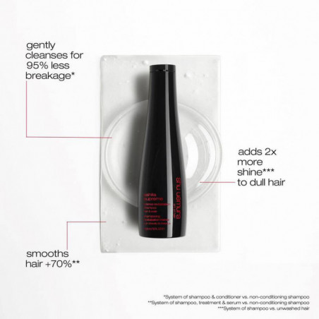 Шампунь Shu Uemura Ashita Supreme Shampoo