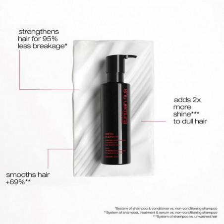 Кондиционер Shu Uemura Ashita Supreme Revitalization Conditioner