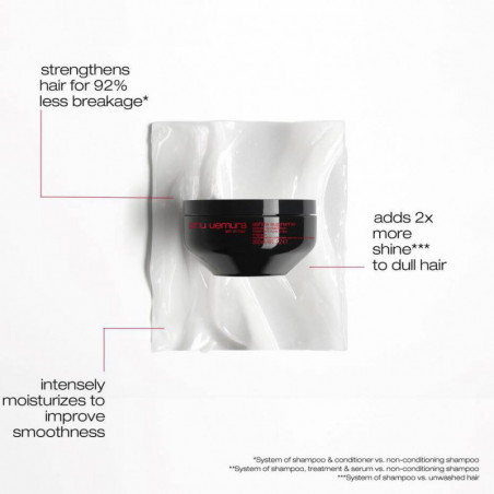 Маска Shu Uemura Ashita Supreme Intense Revitalization Treatment