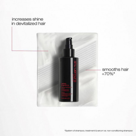 Shu Uemura Ashita Supreme Intense Revitalization Serum 90ml