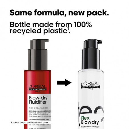 L'Oreal Professionnel Tecni.Art Flex Blowdry — крем для укладки