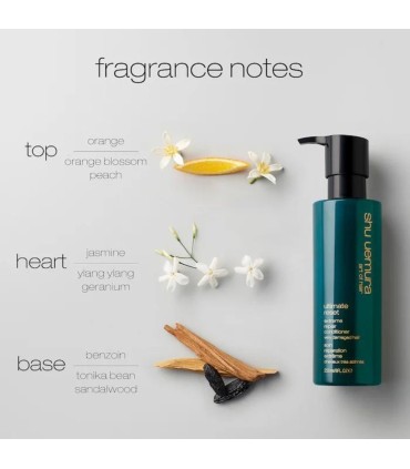 Кондиционер с экстрактом японского риса Ultimate Reset